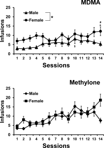 MDMA-Methylone-Acq