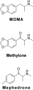 StructureFig-MDMA-Methylone-Mephedrone